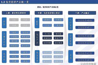 拉莫斯晒与老队友莫德里奇&塞巴略斯聚会照：老友相聚&闲聊